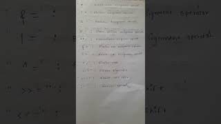 assignment operator and comparison operator #btech #python #pythonprogramming #code #cse #education