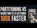 Partitioning vs Bucketing vs Clustering: How to Make Queries 100x Faster