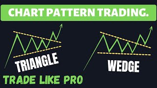 Chart Patterns Trading Strategy | Triangle Pattern And Wedge Pattern