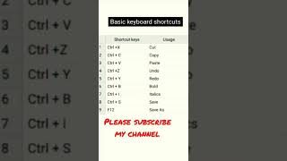 Keyboard shortcuts key #short #shortsfeed #shortfeed #viral #trending #computer #new #knowledge