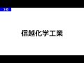 長期保有したい財務最強株ランキング