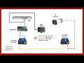 Fiber Optic Wiring Diagram IP CCTV Camera NVR Using Poe Media Converter