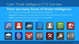 Azure Sentinel webinar: Deep dive on threat intelligence