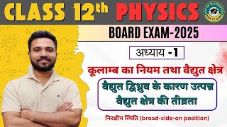 वैद्युत द्विध्रुव के कारण उत्पन्न वैद्युत क्षेत्र की तीव्रता | निरक्षीय स्थिति | class 12 physics