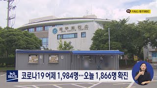 코로나19 어제 1,984명…오늘 1,866명 확진