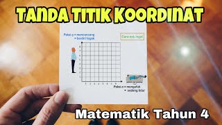 Tanda Titik Koordinat | Koordinat, Nisbah dan Kadaran | Matematik Tahun 4 | buku teks muka surat 217