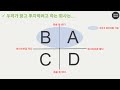 사업보고서 읽어주는 남자 한신기계 011700 한신기계공업 공기압축기 air compressor 전문 제조업체 기업분석