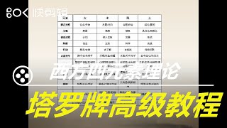 塔羅牌學習：零基礎學習塔羅牌，塔羅牌學習高級教程，第1講：西方四元素理論 塔罗牌学习：零基础学习塔罗牌，塔罗牌学习高级教程，第1讲：西方四元素理论