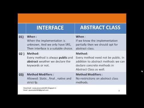Object Oriented Programming - Q 012) Abstract Class vs Interface Object Oriented Programming - Q 012) Abstract Class vs Interface