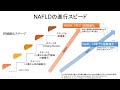 市民講座「脂肪肝から肝臓がん　～あなたの肝臓は大丈夫ですか？～」