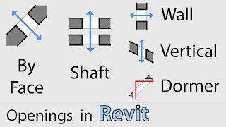 Openings in Revit Tutorial