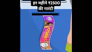 महिलाओं के सम्मान में कांग्रेस को वोट दें और पाएं हर महीने ₹2500 की गारंटी l #delhielection2025