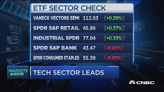 US markets open near historic highs