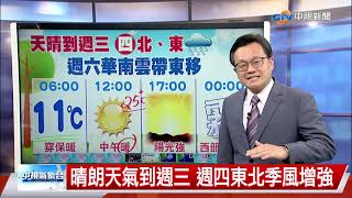 【立綱氣象報報】冷空氣減弱 早晚寒冷 騎車穿著保暖│中視晚間氣象 20230131