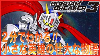 DLC版ガンダムブレイカー3プロモーションムービー [PR unofficial movie]