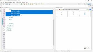html tutorial for beginners - html table colspan rowspan