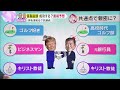 【タカオカ解説】日米首脳会談は成功する？直前予想　石破首相は歓迎の証し“お出迎え”なるか　仲を深める共通点　拉致問題や尖閣諸島など日本の主張はできる？