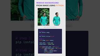 Remove Background from Image - Python | Python project