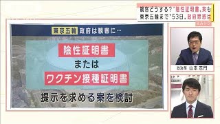 五輪まで53日　観客はどうする？“陰性証明書”案も(2021年5月31日)