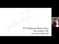 PCT national phase entry in Turkey