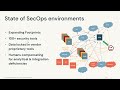 Cybersecurity on Databricks