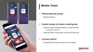 Instant Mobile Queue Management Package