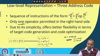 Lecture 51: Intermediate Code Generation (Contd.)