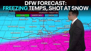 Dallas weather: Freezing temps, possible snow this week