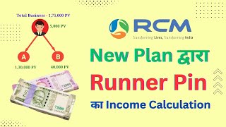 New Plan द्वारा Runner Pin ka Income Calculation || Rcm Runner Pin Income || G R Rcm