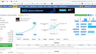 نتائج نسخ متداولي الفوركس خلال شهر كامل + تجربة نسخ متداول جديد على موقع mql5!!