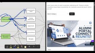 Alumni Portal Project | Complete Workflow Overview