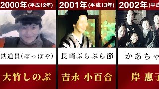 【最優秀主演女優賞】日本アカデミー賞の最優秀主演女優賞を30年間分並べてみた。【黒木瞳 大竹しのぶ 吉永小百合 宮沢りえ 樹木希林 松たか子 安藤サクラ 蒼井優 長澤まさみ 有村架純】