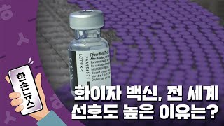 [15초뉴스] 화이자 백신, 전 세계 선호도 높은 이유는? / YTN