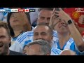 Argentina vs Canada 2-0- All Goals & Highlights - Copa America 2024