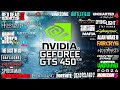 GeForce GTS 450 in 2024 - Test in 32 Games