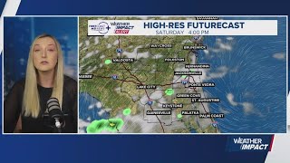 Tracking rain, record heat Saturday before a major cooldown