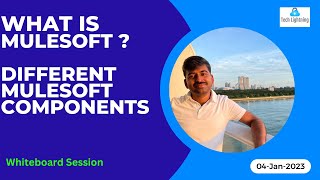 Whiteboard Session - What is MuleSoft and Its components | Anypoint Platform | Anypoint Studio.