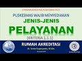 Standar 2023: Puskesmas Wajib Menyediakan Jenis-jenis Pelayanan (Kriteria 1.1.1)