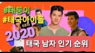 (2020년 태국 남자 배우 인기 순위) ดาราชายติดโผผู้ชายเซ็กซี่ที่สุดในโลกปี 2020