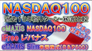 レバナス・eMAXISナス100・S＆P500比較！NASDAQ100過去15年リターンと暴落比較！意外な結果が明らかに！