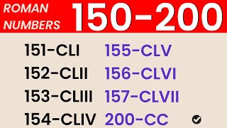 Roman Numbers (150-200) रोमन अंक 150 से 200 तक || Roman Numbers 151 To 200