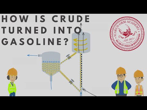 Why is catalyst used in cracking?
