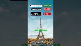 Living on a $50k Salary After Taxes in France #france #democrat #republican #viral