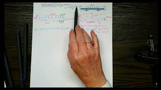 Beam deflection and elastic curve with Macaulay functions