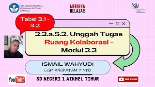 2.2.a.5.2.  Unggah Tugas Ruang Kolaborasi - Modul 2.2. | Modul 2.2.a.5. Ruang Kolaborasi.