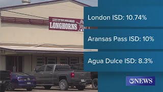 London ISD seeing highest property values as appraisals are sent out