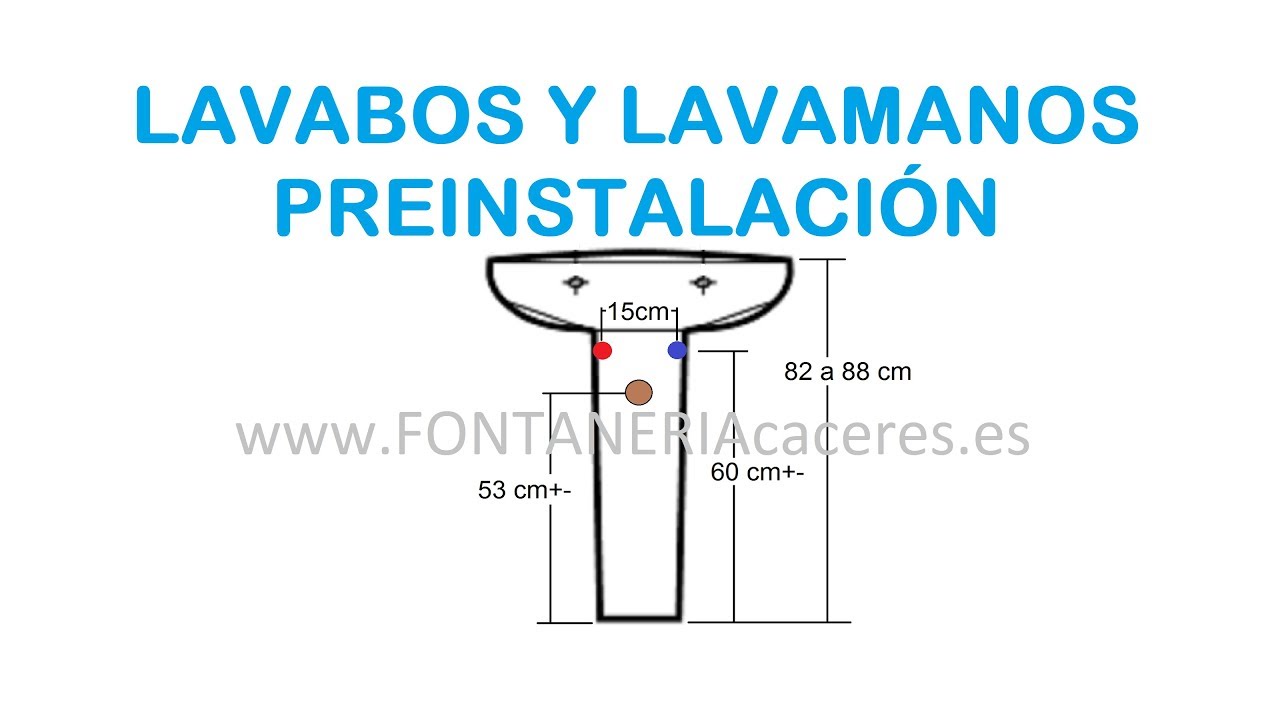 Medidas De Preinstalación De Lavabos Y Lavamanos, Altura De Desagüe Y ...