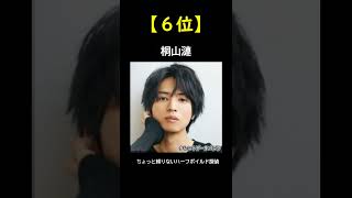 時代を超えて愛される「画面ライダー」俳優ランキング　TOP10