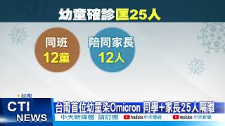 【每日必看】1家10口4確診! 幼兒園弟染疫 同班25人隔離@中天新聞CtiNews 20220221