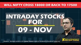 Best Intraday Stock For Tomorrow - 09 Nov || Intraday Trading Tips || Daily Price action Learning